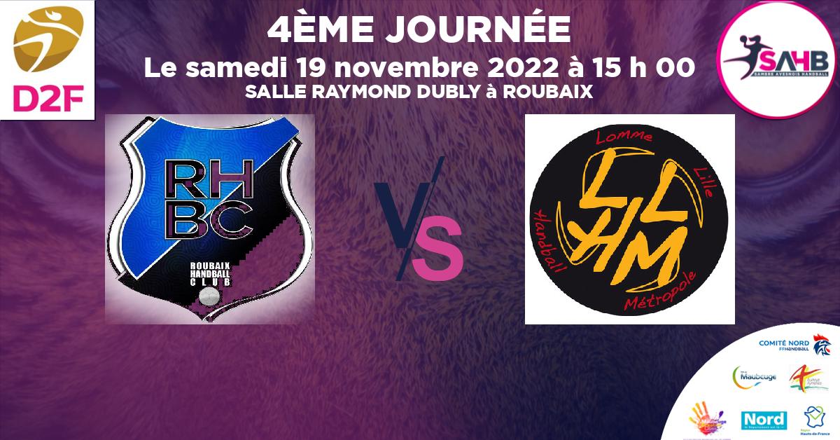 Moins de 18 ans Masculin - Département handball, ROUBAIX VS LOMME - SALLE RAYMOND DUBLY à ROUBAIX à 15 h 00