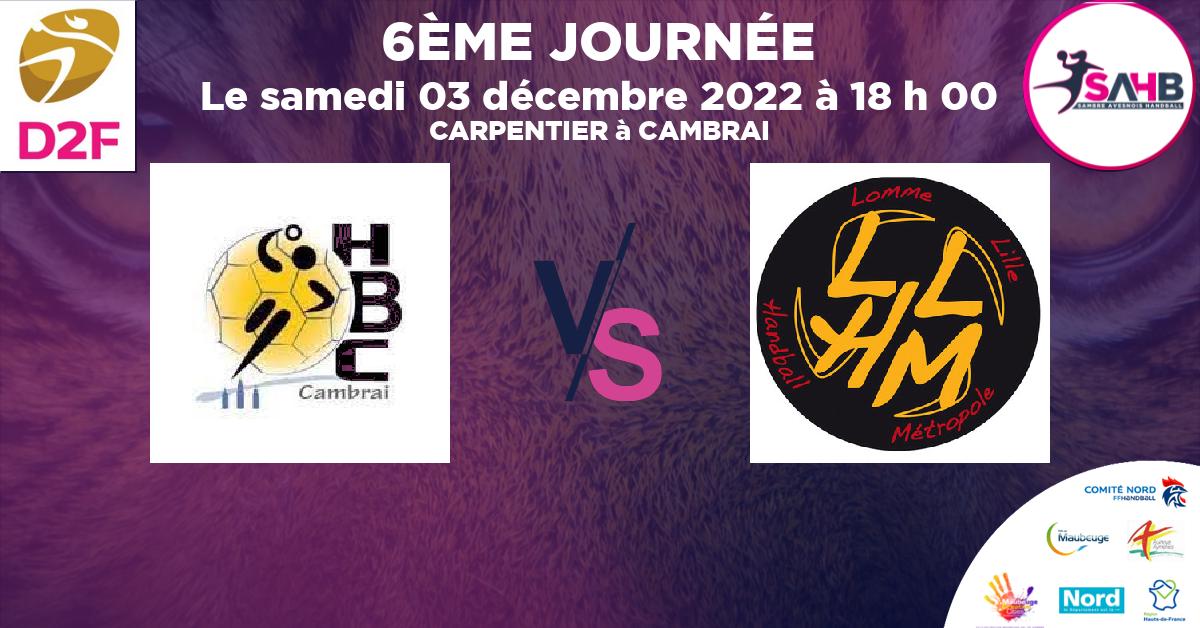 Moins de 18 ans Masculin - Département handball, CAMBRAI VS LOMME - CARPENTIER à CAMBRAI à 18 h 00