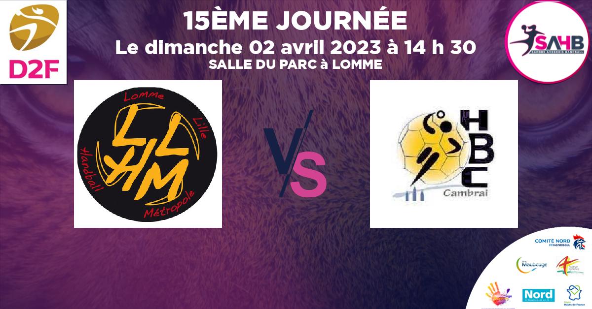 Moins de 18 ans Masculin - Département handball, LOMME VS CAMBRAI - SALLE DU PARC à LOMME à 14 h 30