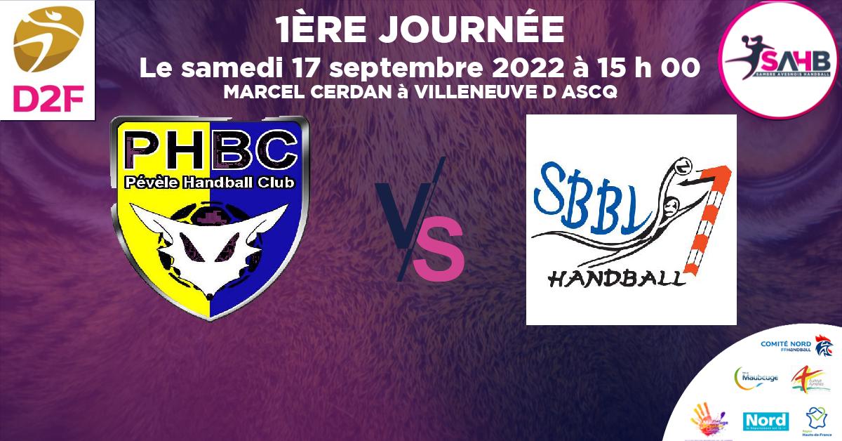 Moins de 18 ans Féminine - Région handball, VILLENEUVE D'ASCQ - PEVELE VS BETHUNE - MARCEL CERDAN à VILLENEUVE D ASCQ à 15 h 00