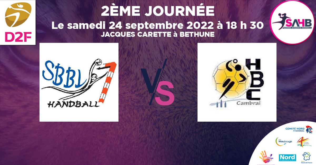 Moins de 18 ans Féminine - Région handball, BETHUNE VS CAMBRAI - JACQUES CARETTE à BETHUNE à 18 h 30