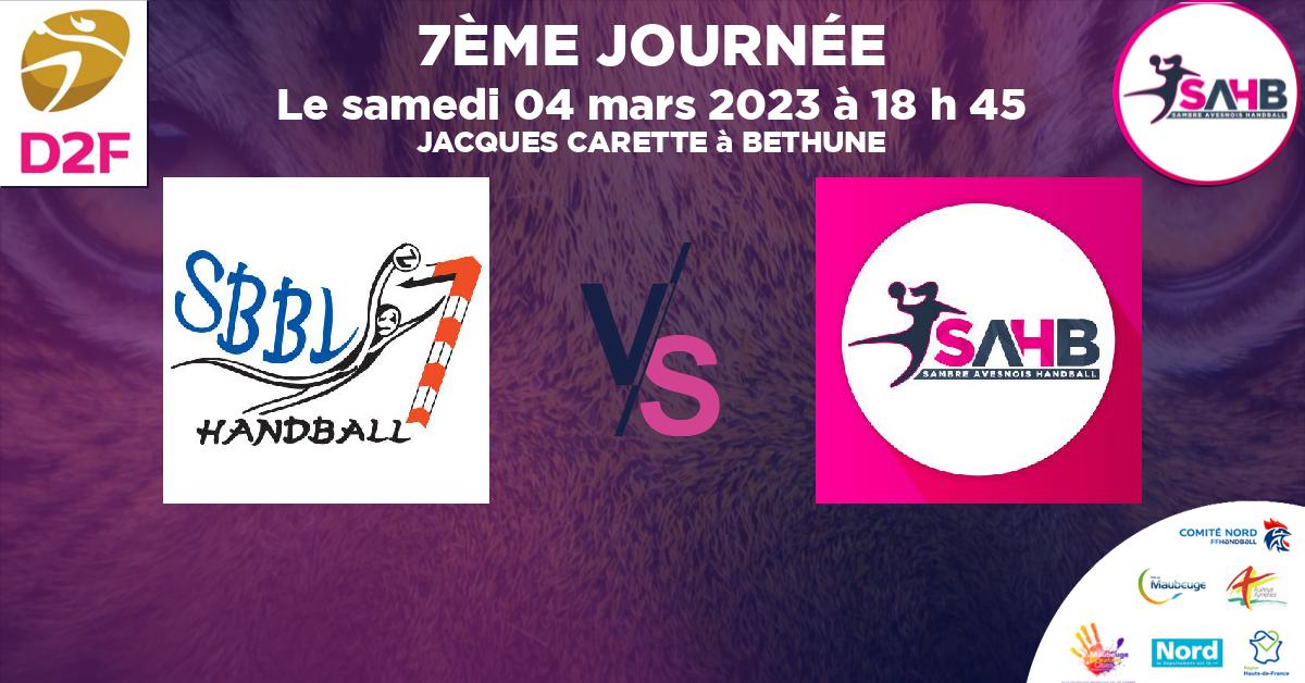Moins de 18 ans Féminine - Région handball, BETHUNE VS SAMBRE AVESNOIS - JACQUES CARETTE à BETHUNE à 18 h 45
