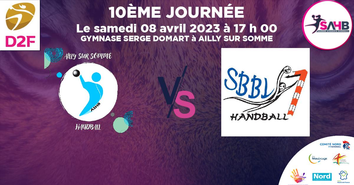 Moins de 18 ans Féminine - Région handball, AILLY SUR SOMME VS BETHUNE - GYMNASE SERGE DOMART à AILLY SUR SOMME à 17 h 00
