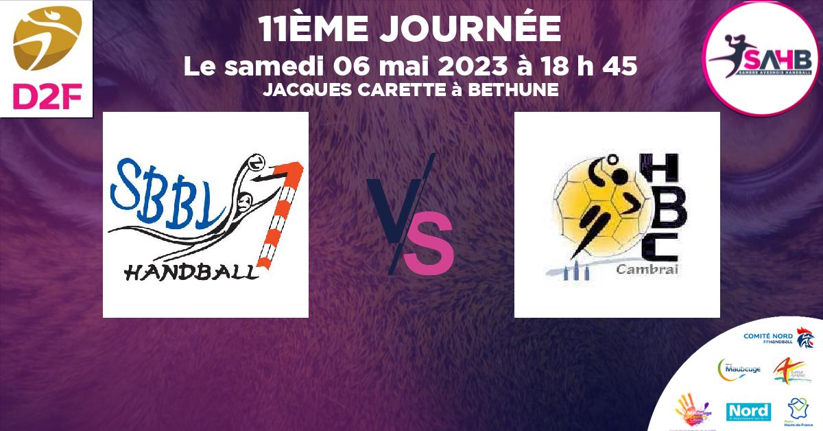 Moins de 18 ans Féminine - Région handball, BETHUNE VS CAMBRAI - JACQUES CARETTE à BETHUNE à 18 h 45