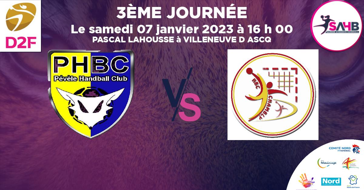 Moins de 18 ans Féminine - Région handball, VILLENEUVE D'ASCQ - PEVELE VS CHAMBLY  - PASCAL LAHOUSSE à VILLENEUVE D ASCQ à 16 h 00