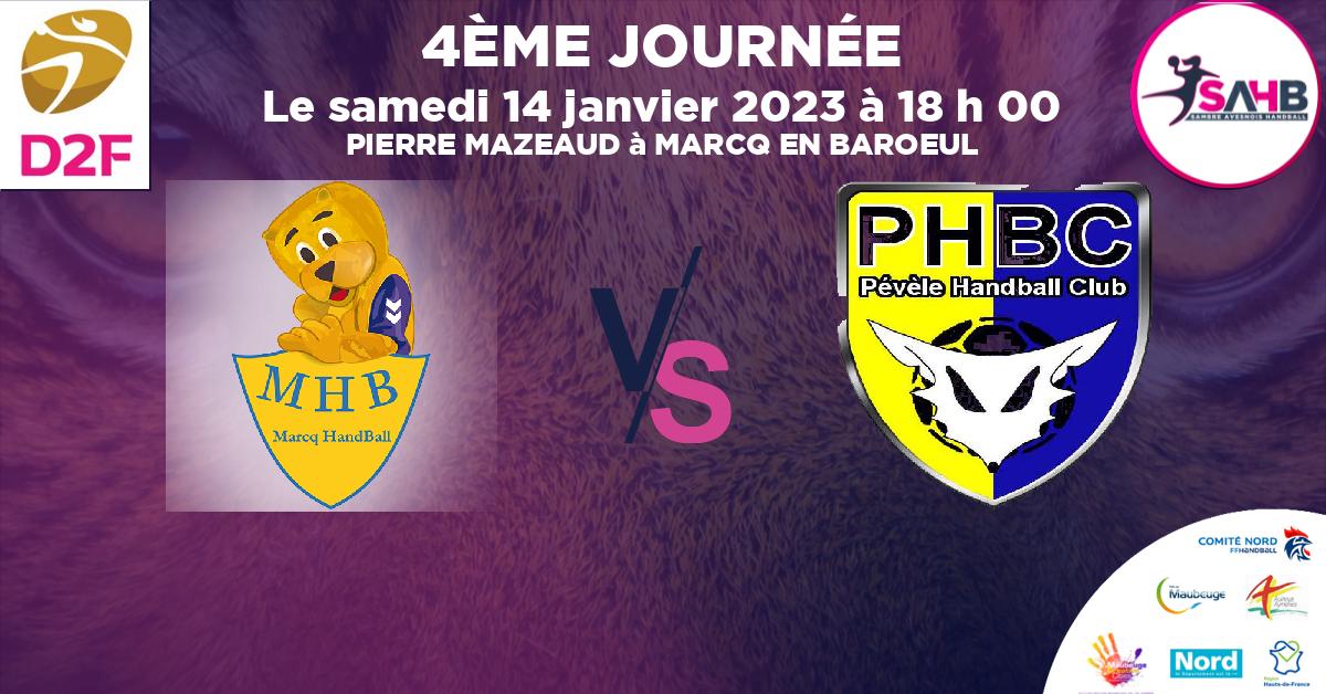 Moins de 18 ans Féminine - Région handball, MARCQ EN BAROEUL VS VILLENEUVE D'ASCQ - PEVELE - PIERRE MAZEAUD à MARCQ EN BAROEUL à 18 h 00