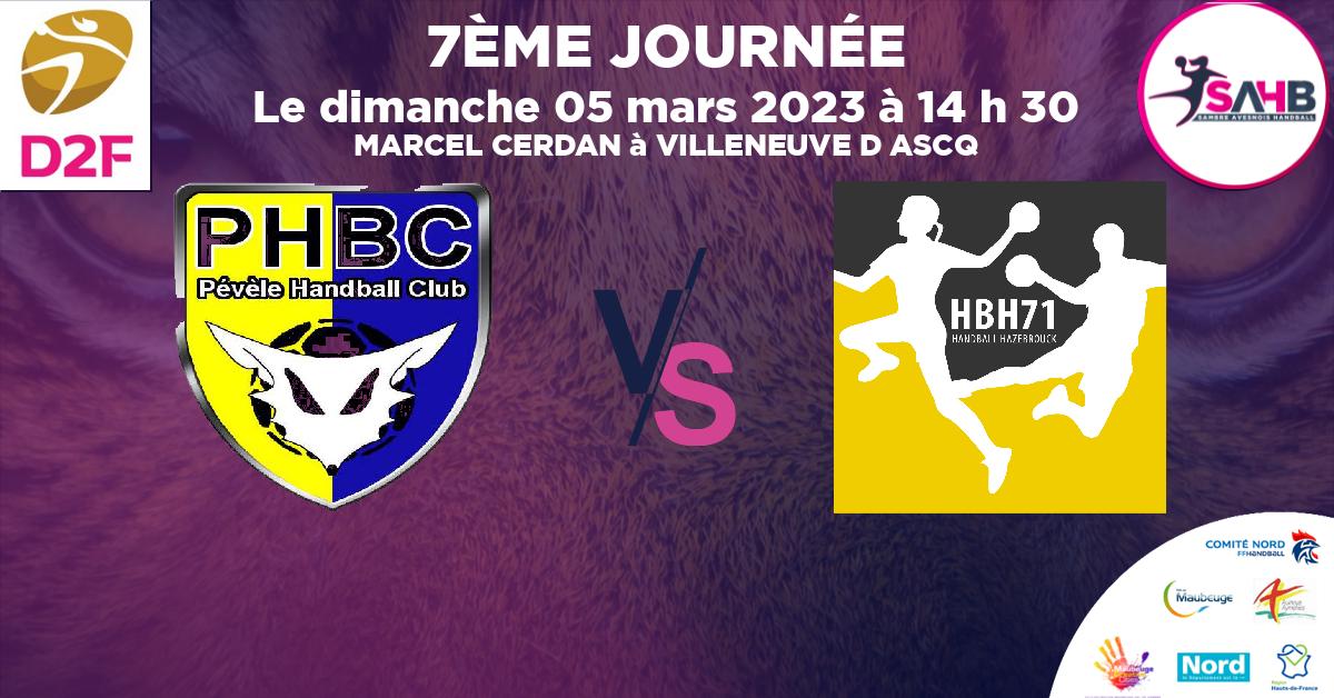 Moins de 18 ans Féminine - Région handball, VILLENEUVE D'ASCQ - PEVELE VS HAZEBROUCK 71 - MARCEL CERDAN à VILLENEUVE D ASCQ à 14 h 30