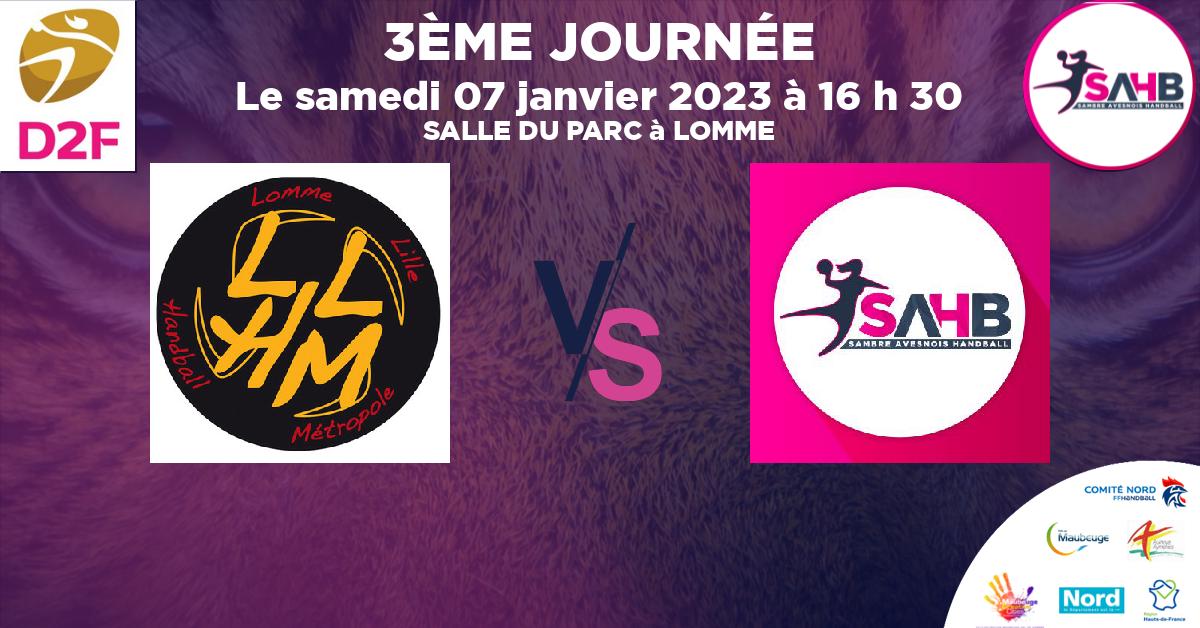 Moins de 15 ans Féminine - Région handball, LOMME VS SAMBRE AVESNOIS - SALLE DU PARC à LOMME à 16 h 30