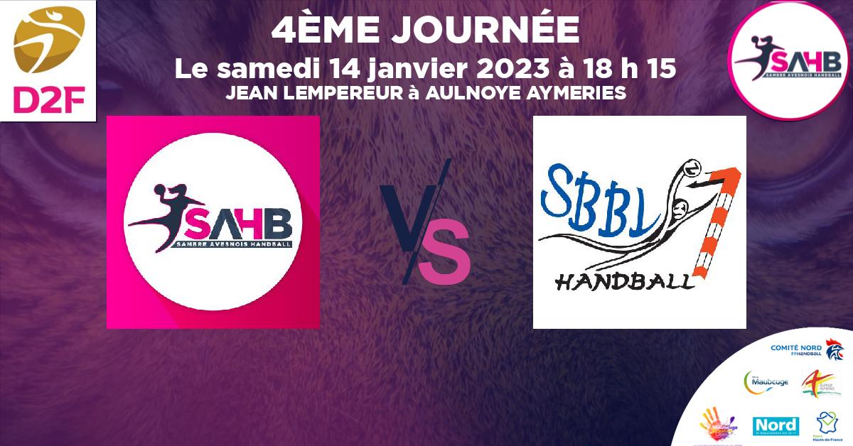 Moins de 15 ans Féminine - Région handball, SAMBRE AVESNOIS VS BETHUNE - JEAN LEMPEREUR à AULNOYE AYMERIES à 18 h 15