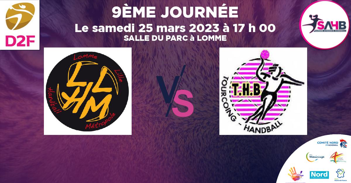 Moins de 15 ans Féminine - Région handball, LOMME VS TOURCOING  - SALLE DU PARC à LOMME à 17 h 00
