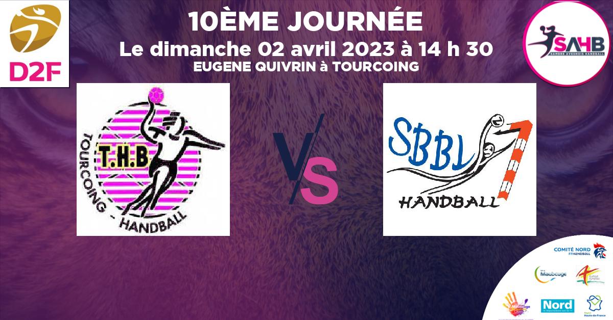 Moins de 15 ans Féminine - Région handball, TOURCOING  VS BETHUNE - EUGENE QUIVRIN à TOURCOING à 14 h 30
