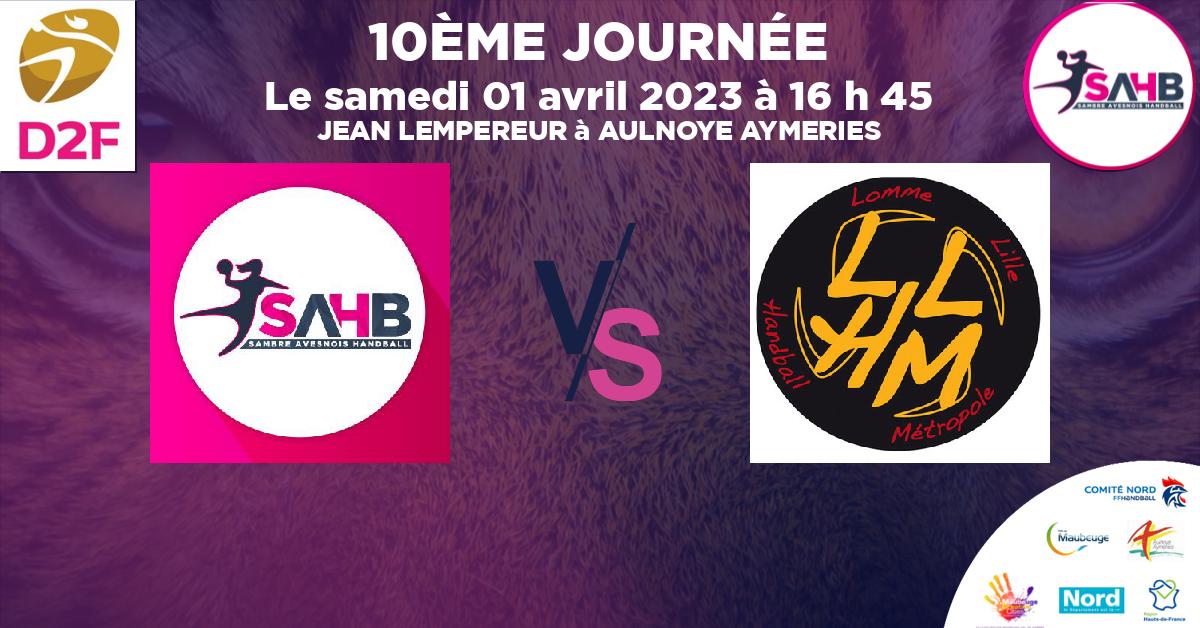 Moins de 15 ans Féminine - Région handball, SAMBRE AVESNOIS VS LOMME - JEAN LEMPEREUR à AULNOYE AYMERIES à 16 h 45