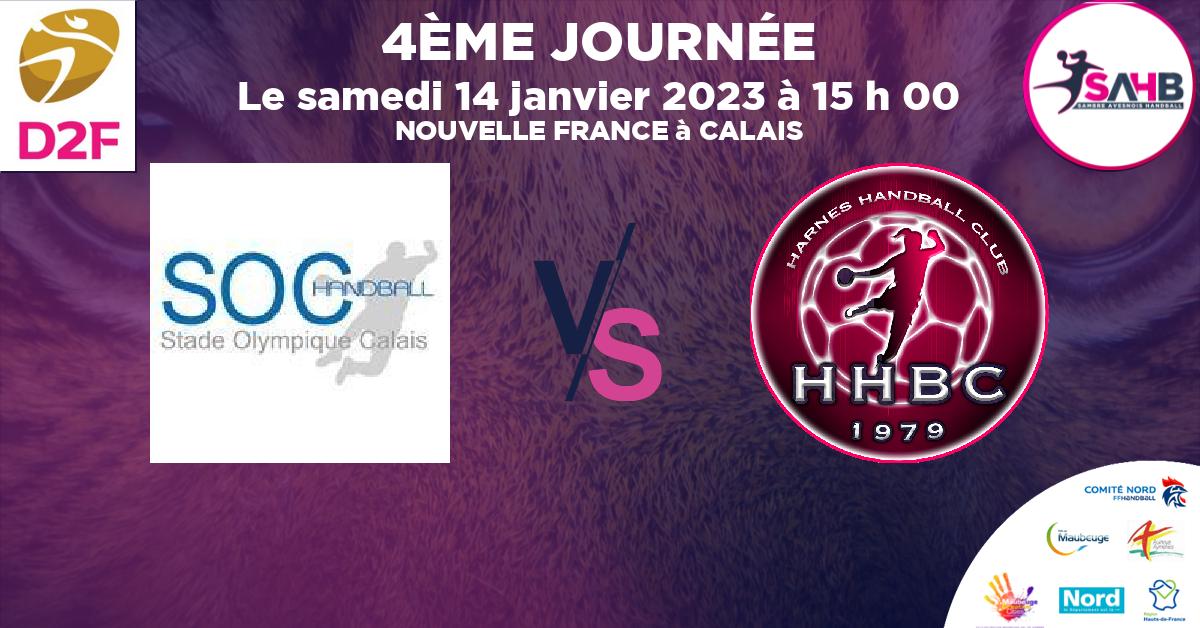 Moins de 15 ans Féminine - Région handball, CALAIS VS HARNES - NOUVELLE FRANCE à CALAIS à 15 h 00