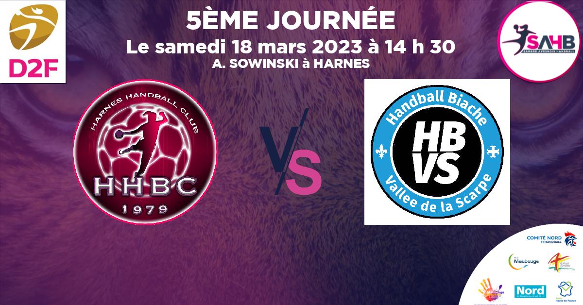 Moins de 15 ans Féminine - Région handball, HARNES VS BIACHE VALLEE SCARPE - A. SOWINSKI à HARNES à 14 h 30