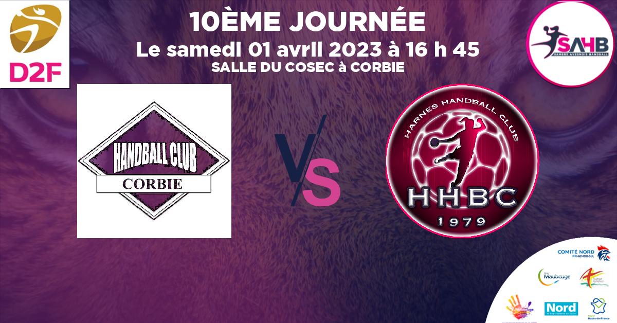 Moins de 15 ans Féminine - Région handball, CORBIE VS HARNES - SALLE DU COSEC à CORBIE à 16 h 45