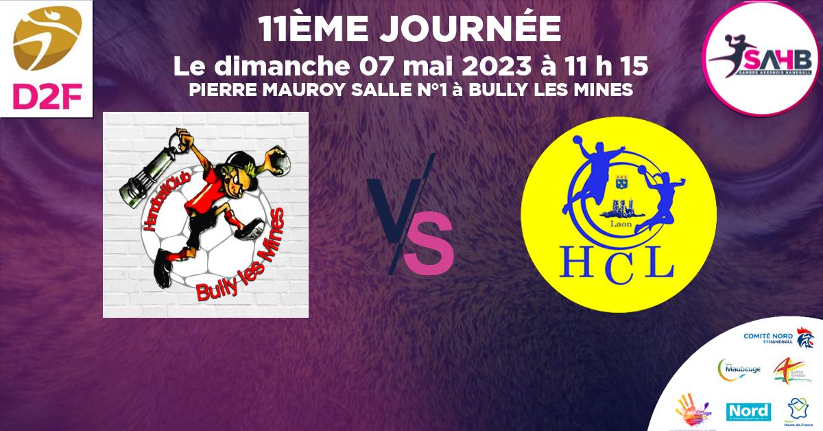 Moins de 15 ans Féminine - Région handball, BULLY LES MINES VS LAON - PIERRE MAUROY SALLE N°1 à BULLY LES MINES à 11 h 15