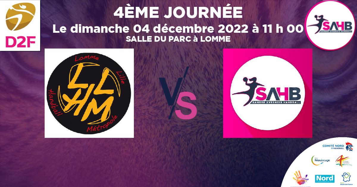 Moins de 13 ans Féminine - Département handball, LOMME VS SAMBRE AVESNOIS U13F-2 - SALLE DU PARC à LOMME à 11 h 00