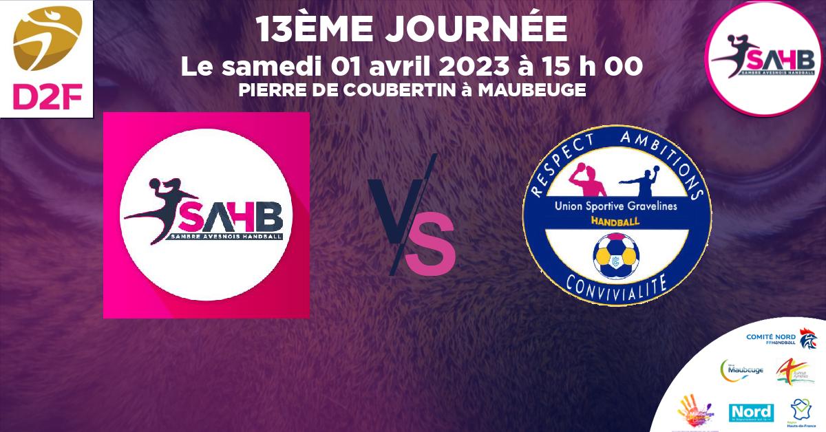 Moins de 13 ans Féminine - Département handball, SAMBRE AVESNOIS U13F-3 VS GRAVELINES - PIERRE DE COUBERTIN à MAUBEUGE à 15 h 00