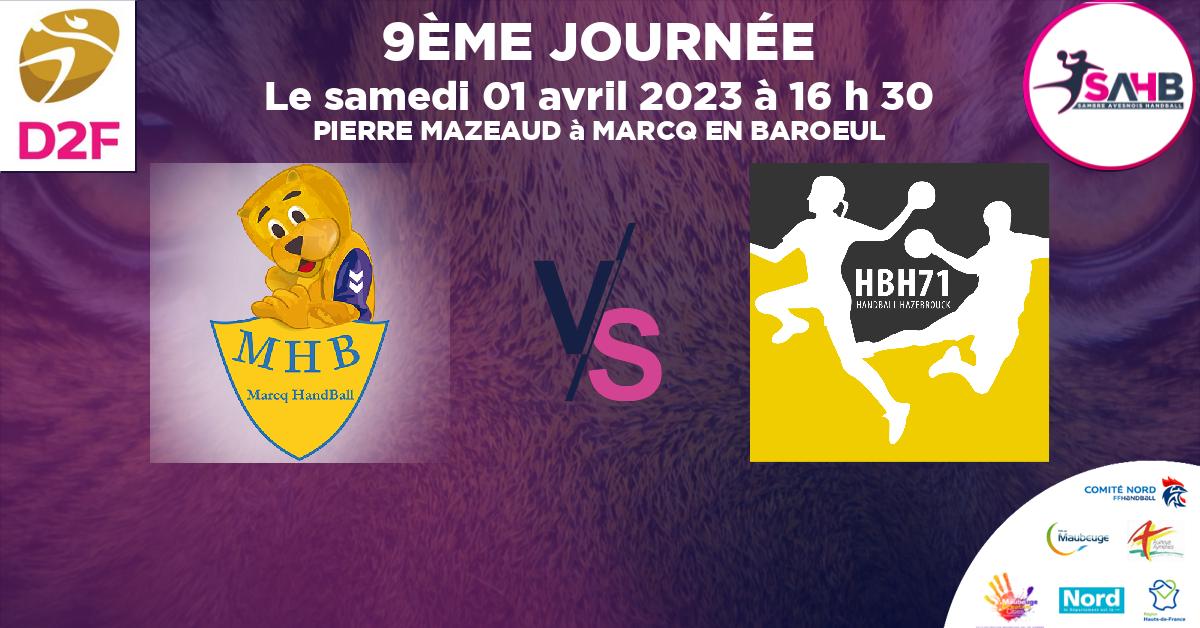 Moins de 18 ans Féminine - Région handball, MARCQ EN BAROEUL VS HAZEBROUCK 71 - PIERRE MAZEAUD à MARCQ EN BAROEUL à 16 h 30