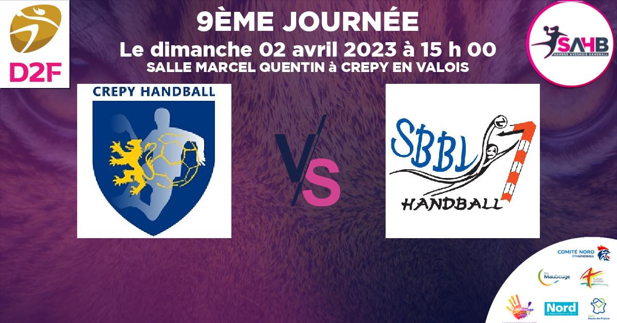 Moins de 18 ans Féminine - Région handball, CREPY EN VALOIS VS BETHUNE - SALLE MARCEL QUENTIN à CREPY EN VALOIS à 15 h 00