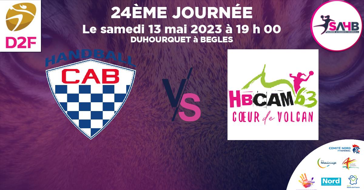 Division 2 Féminine handball, CLUB ATHLETIQUE BEGLAIS VS CLERMONT AUVERGNE METROPOLE 63 - DUHOURQUET à BEGLES à 19 h 00