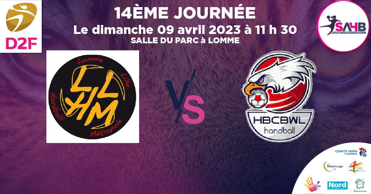 Moins de 13 ans Féminine - Département handball, LOMME VS BOUSBECQUE - WERVICQ - SALLE DU PARC à LOMME à 11 h 30