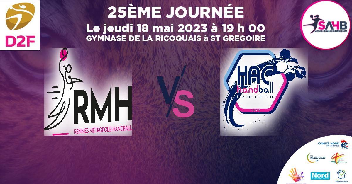 Division 2 Féminine handball, RENNES METROPOLE VS HAVRE ATHLETIC - GYMNASE DE LA RICOQUAIS à ST GREGOIRE à 19 h 00