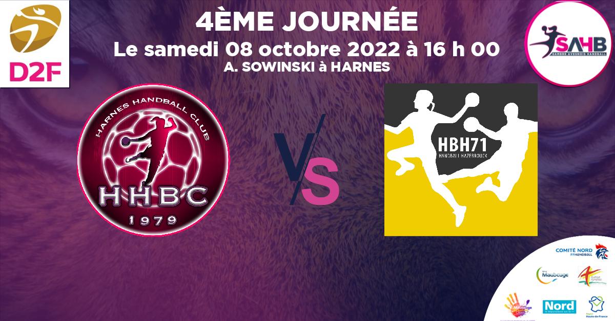 Moins de 15 ans Féminine - Région handball, HARNES VS HAZEBROUCK 71 - A. SOWINSKI à HARNES à 16 h 00