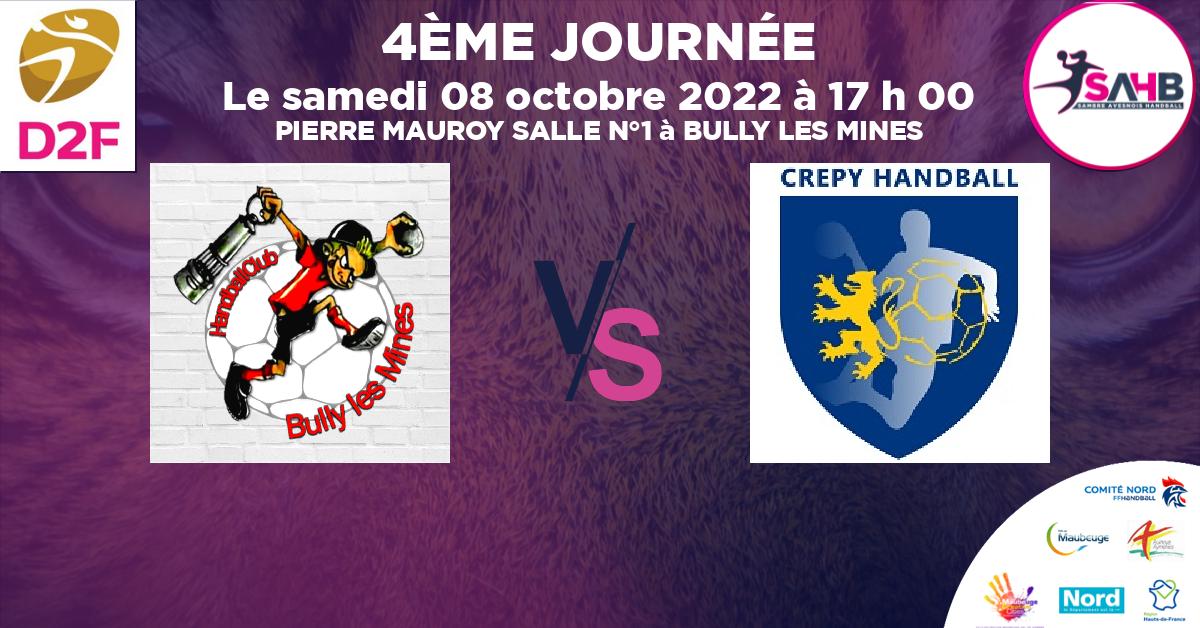 Moins de 15 ans Féminine - Région handball, BULLY LES MINES VS CREPY EN VALOIS - PIERRE MAUROY SALLE N°1 à BULLY LES MINES à 17 h 00