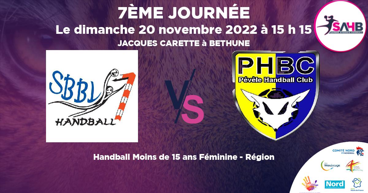 Moins de 15 ans Féminine - Région handball, BETHUNE VS VILLENEUVE D'ASCQ - PEVELE - JACQUES CARETTE à BETHUNE à 15 h 15