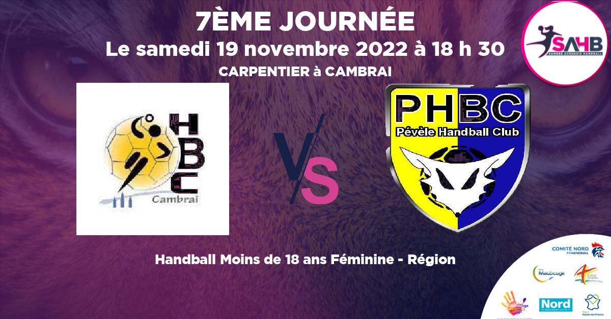 Moins de 18 ans Féminine - Région handball, CAMBRAI VS VILLENEUVE D'ASCQ - PEVELE - CARPENTIER à CAMBRAI à 18 h 30