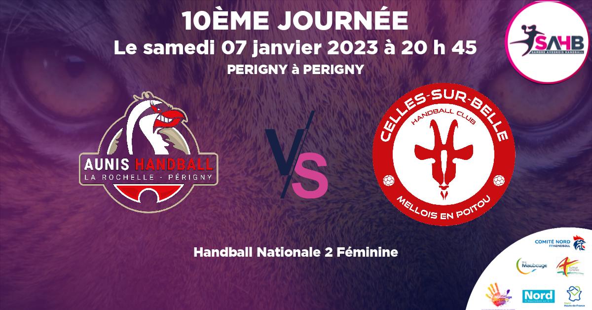 Nationale 2 Féminine handball, AUNIS LA ROCHELLE PERIGNY VS CELLES SUR BELLE MELLOIS EN POITOU - PERIGNY à PERIGNY à 20 h 45