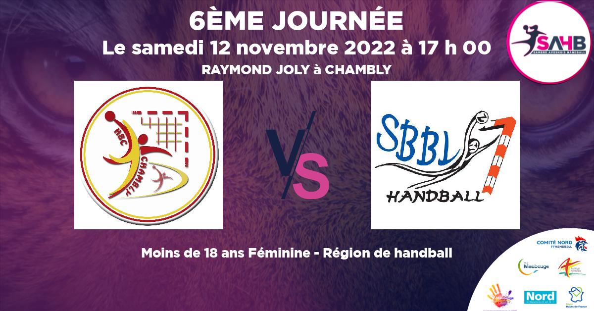 Moins de 18 ans Féminine - Région handball, CHAMBLY  VS BETHUNE - RAYMOND JOLY à CHAMBLY à 17 h 00