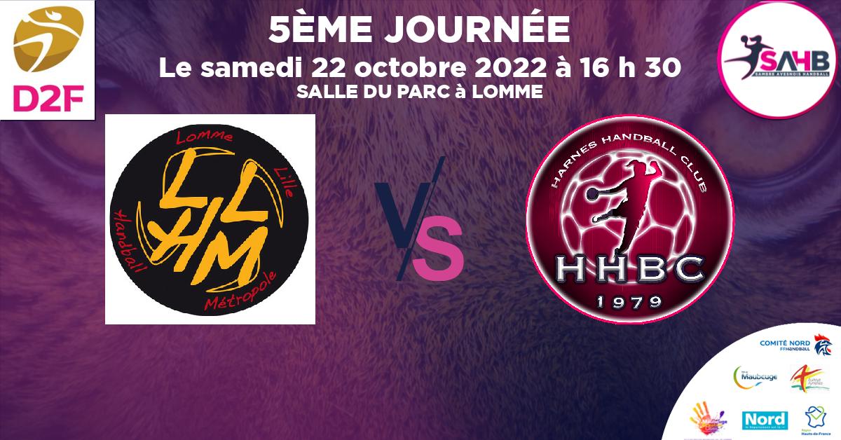 Moins de 15 ans Féminine - Région handball, LOMME VS HARNES - SALLE DU PARC à LOMME à 16 h 30