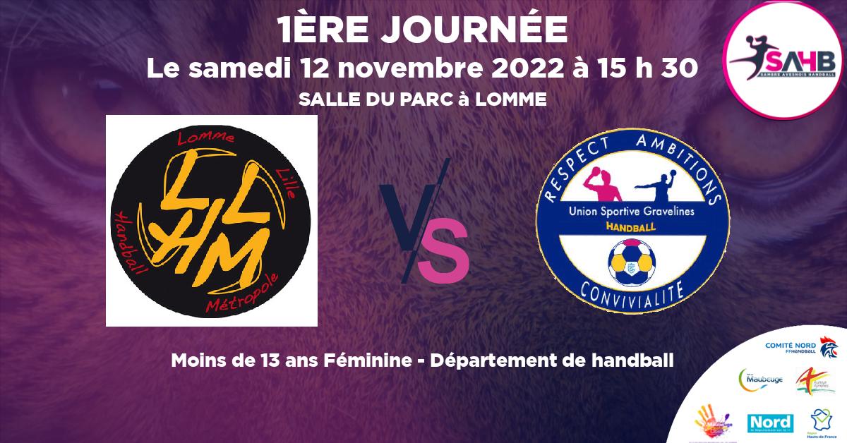 Moins de 13 ans Féminine - Département handball, LOMME VS GRAVELINES - SALLE DU PARC à LOMME à 15 h 30
