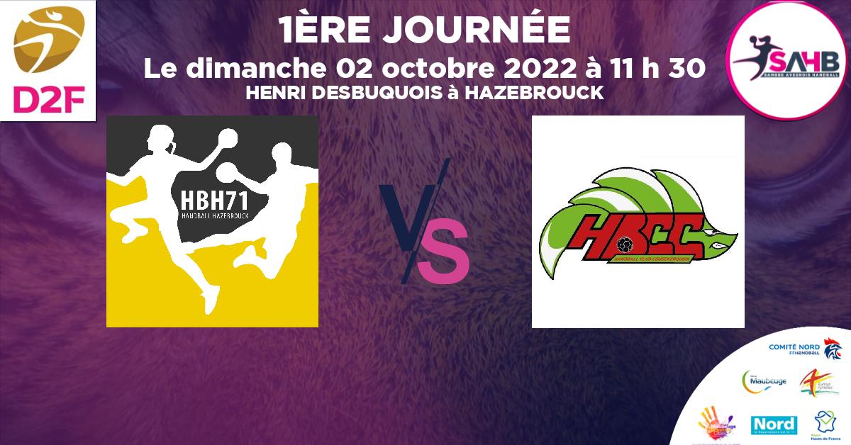 Moins de 11 ans Féminine - Département handball, HAZEBROUCK 71 VS COUDEKERQUE - HENRI DESBUQUOIS à HAZEBROUCK à 11 h 30