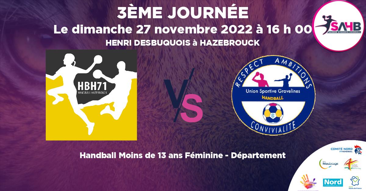 Moins de 13 ans Féminine - Département handball, HAZEBROUCK 71 VS GRAVELINES - HENRI DESBUQUOIS à HAZEBROUCK à 16 h 00