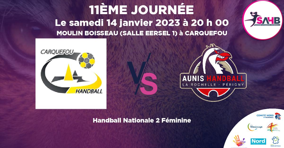 Nationale 2 Féminine handball, CARQUEFOU VS AUNIS LA ROCHELLE PERIGNY - MOULIN BOISSEAU (SALLE EERSEL 1) à CARQUEFOU à 20 h 00