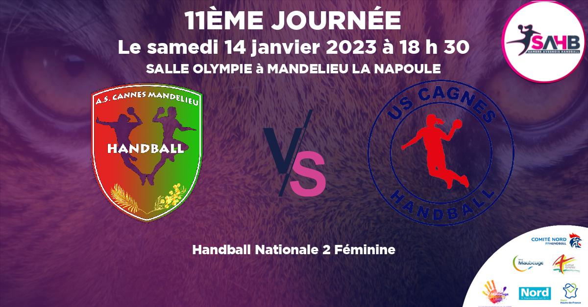 Nationale 2 Féminine handball, CANNES-MANDELIEU VS CAGNES - SALLE OLYMPIE à MANDELIEU LA NAPOULE à 18 h 30