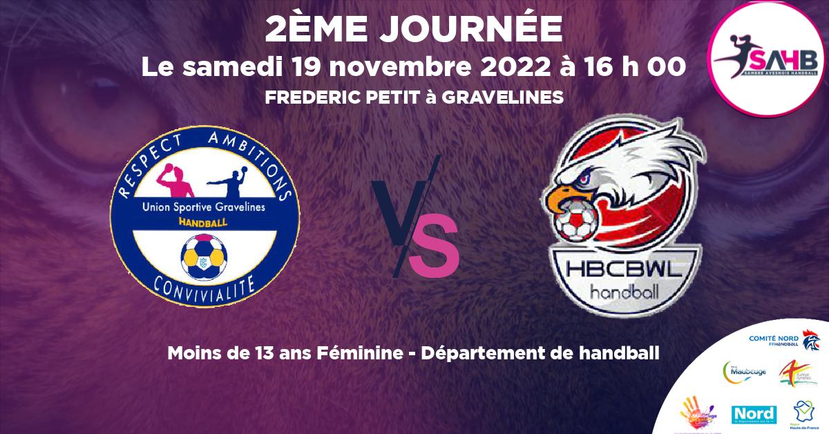 Moins de 13 ans Féminine - Département handball, GRAVELINES VS BOUSBECQUE - WERVICQ - FREDERIC PETIT à GRAVELINES à 16 h 00