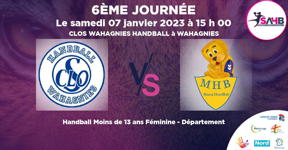 Moins de 13 ans Féminine - Département handball, WAHAGNIES VS MARCQ EN BAROEUL - CLOS WAHAGNIES HANDBALL à WAHAGNIES à 15 h 00