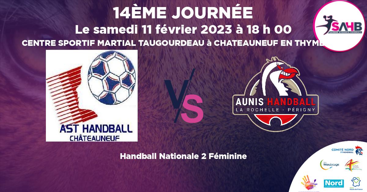 Nationale 2 Féminine handball, CHATEAUNEUF EN THYMERAIS VS AUNIS LA ROCHELLE PERIGNY - CENTRE SPORTIF MARTIAL TAUGOURDEAU à CHATEAUNEUF EN THYMERAIS à 18 h 00