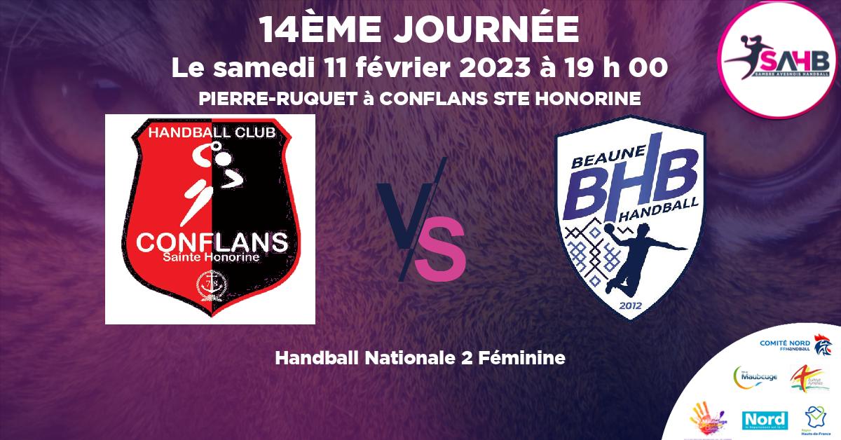 Nationale 2 Féminine handball, CONFLANS VS BEAUNE - PIERRE-RUQUET à CONFLANS STE HONORINE à 19 h 00