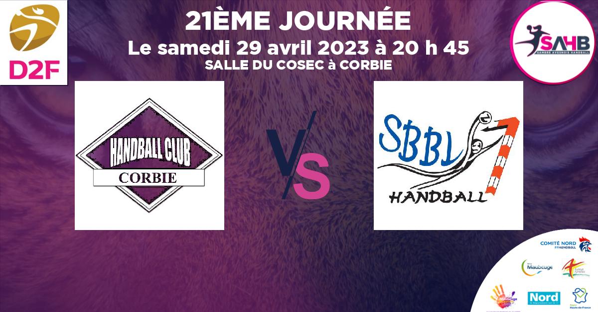 Nationale 2 Féminine handball, CORBIE VS BETHUNE - SALLE DU COSEC à CORBIE à 20 h 45