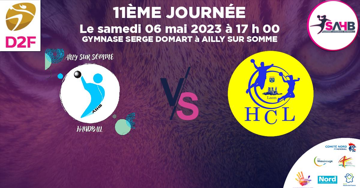 Moins de 18 ans Féminine - Région handball, AILLY SUR SOMME VS LAON - GYMNASE SERGE DOMART à AILLY SUR SOMME à 17 h 00