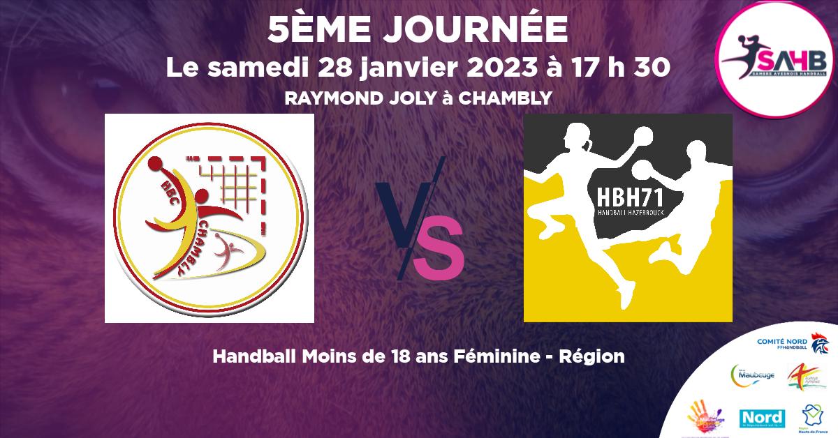 Moins de 18 ans Féminine - Région handball, CHAMBLY  VS HAZEBROUCK 71 - RAYMOND JOLY à CHAMBLY à 17 h 30
