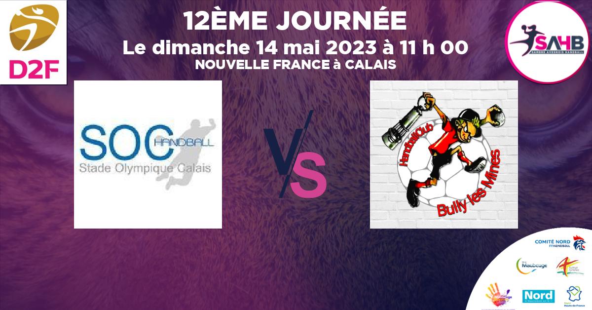 Moins de 15 ans Féminine - Région handball, CALAIS VS BULLY LES MINES - NOUVELLE FRANCE à CALAIS à 11 h 00