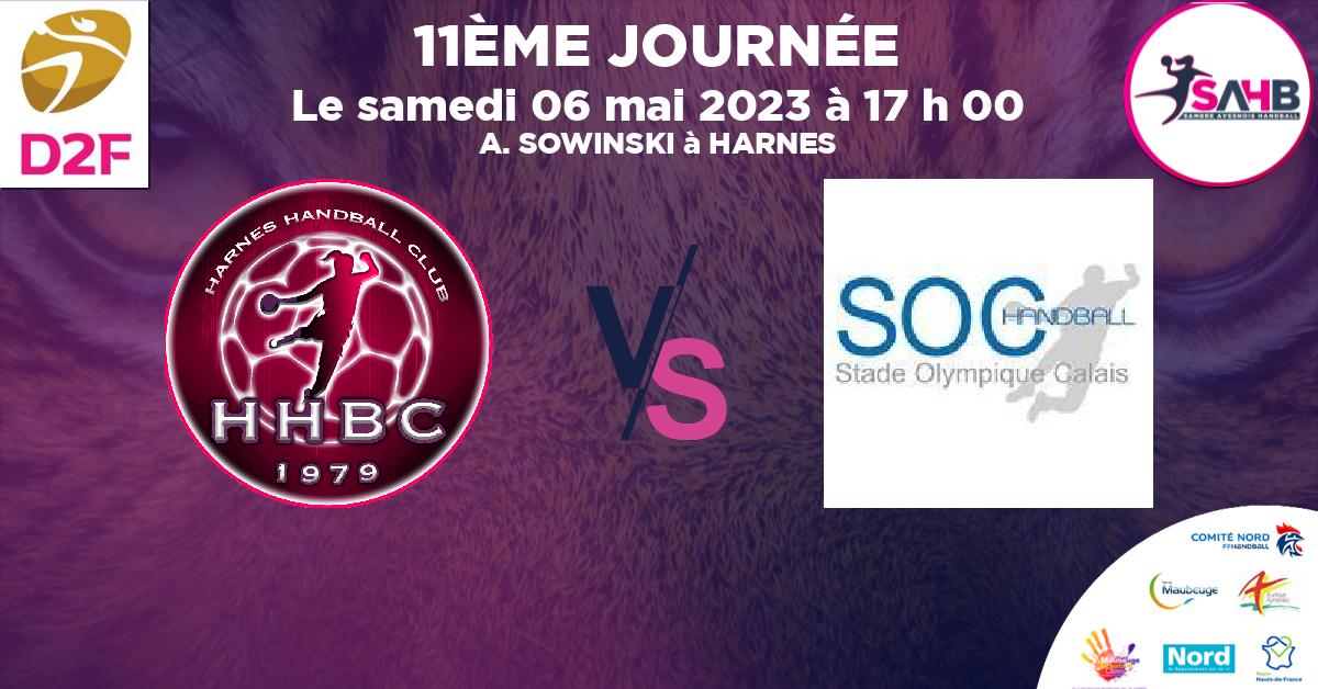 Moins de 15 ans Féminine - Région handball, HARNES VS CALAIS - A. SOWINSKI à HARNES à 17 h 00