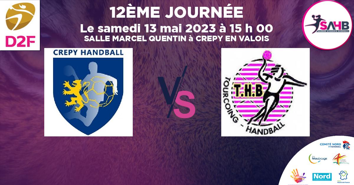 Moins de 15 ans Féminine - Région handball, CREPY EN VALOIS VS TOURCOING  - SALLE MARCEL QUENTIN à CREPY EN VALOIS à 15 h 00