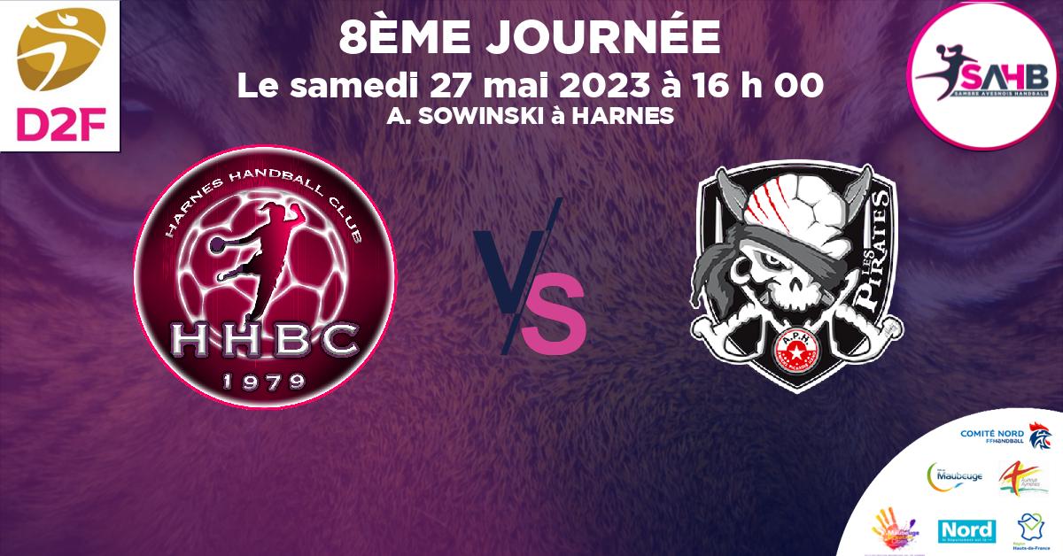 Moins de 15 ans Féminine - Région handball, HARNES VS AMIENS PICARDIE - A. SOWINSKI à HARNES à 16 h 00